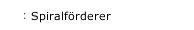 Spiralf&ouml;rderer