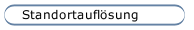 Standortaufl&ouml;sung
